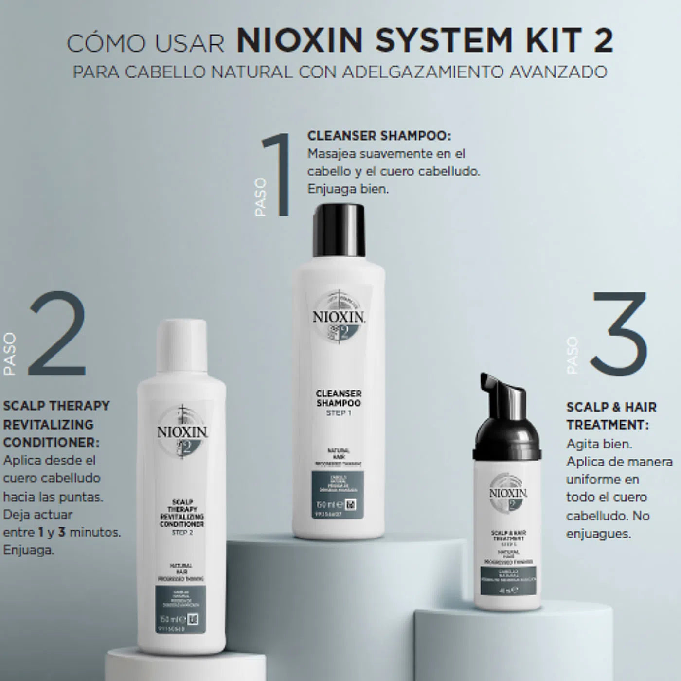 NIOXIN – SYSTEM 2 Caída Excesiva y Cabello Natural – Shampoo 300ml + Acondicionador 300ml + Tratamiento 100ml