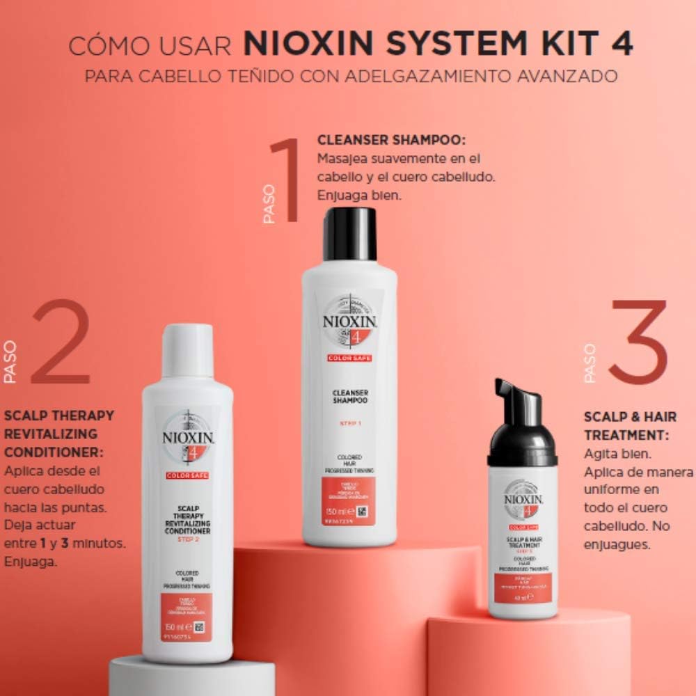 NIOXIN – SYSTEM 4 Caída Excesiva y Cabello Teñido – Shampoo 300ml + Acondicionador 300ml + Tratamiento 100ml