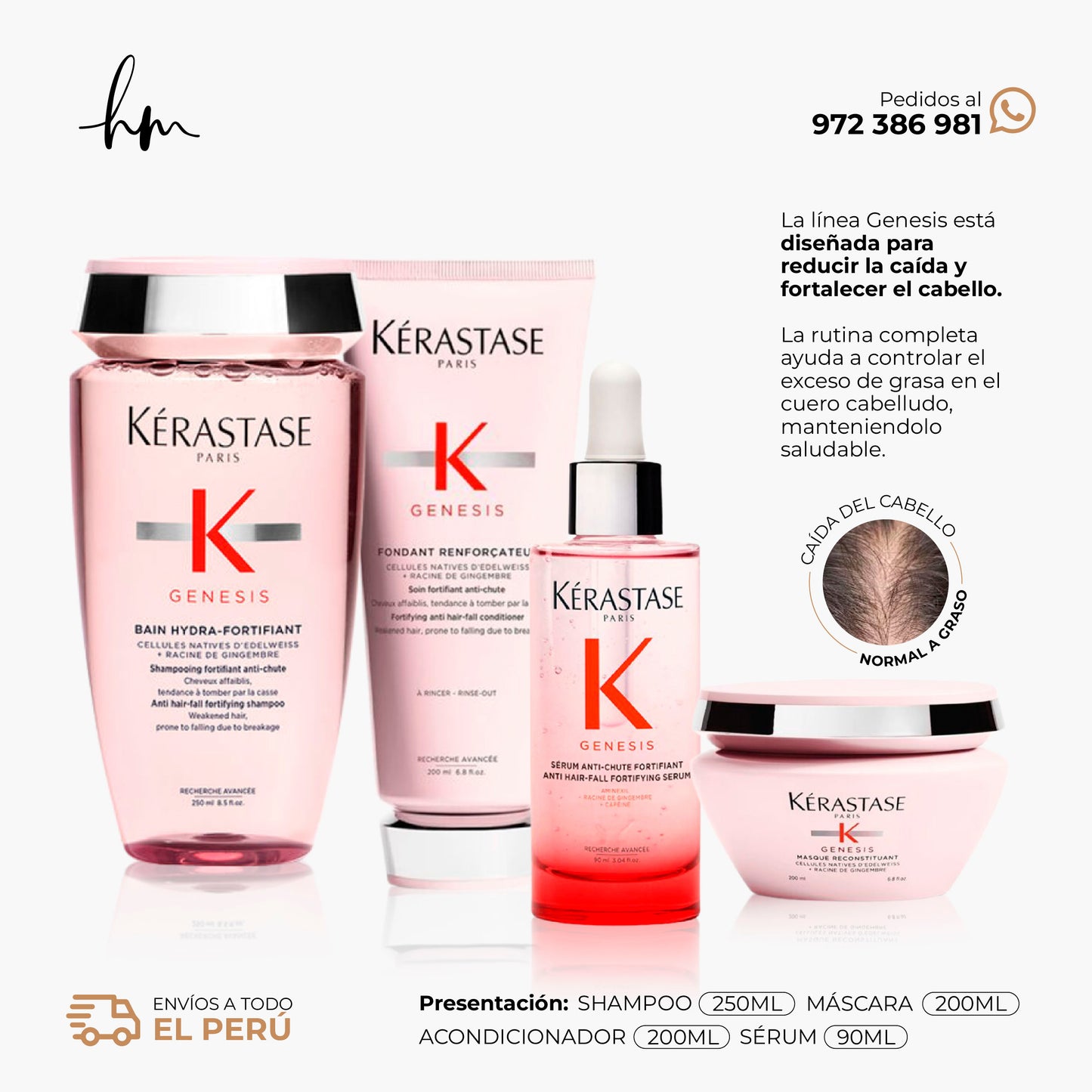KÉRASTE GENESIS • KIT (Graso)