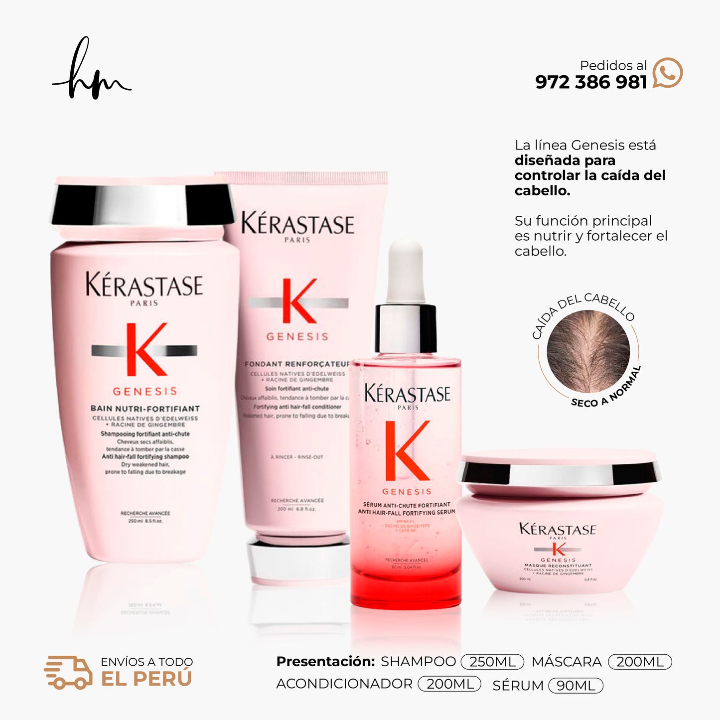 KÉRASTE GENESIS • KIT (Seco)